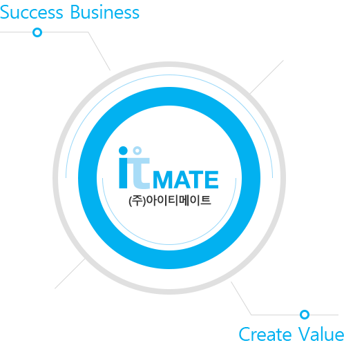 아이티메이트 : Success Business, Create Value