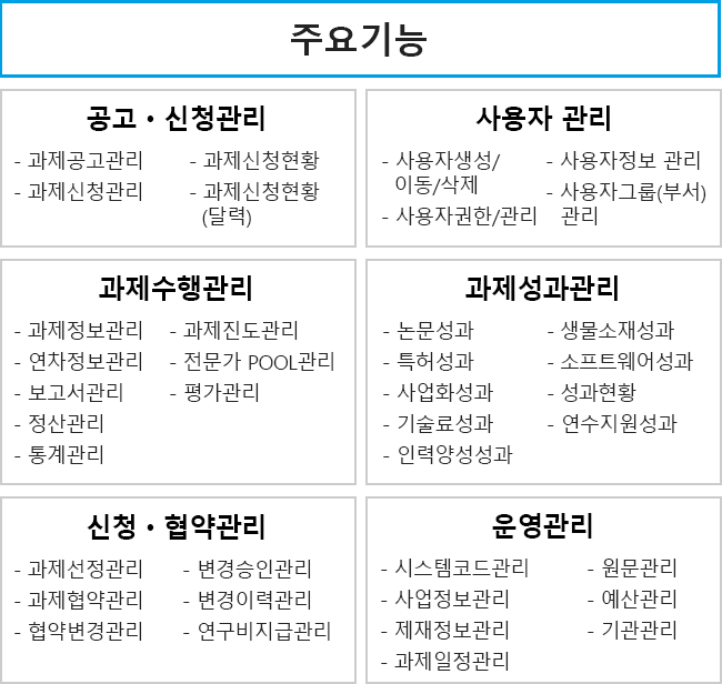 주요 기능